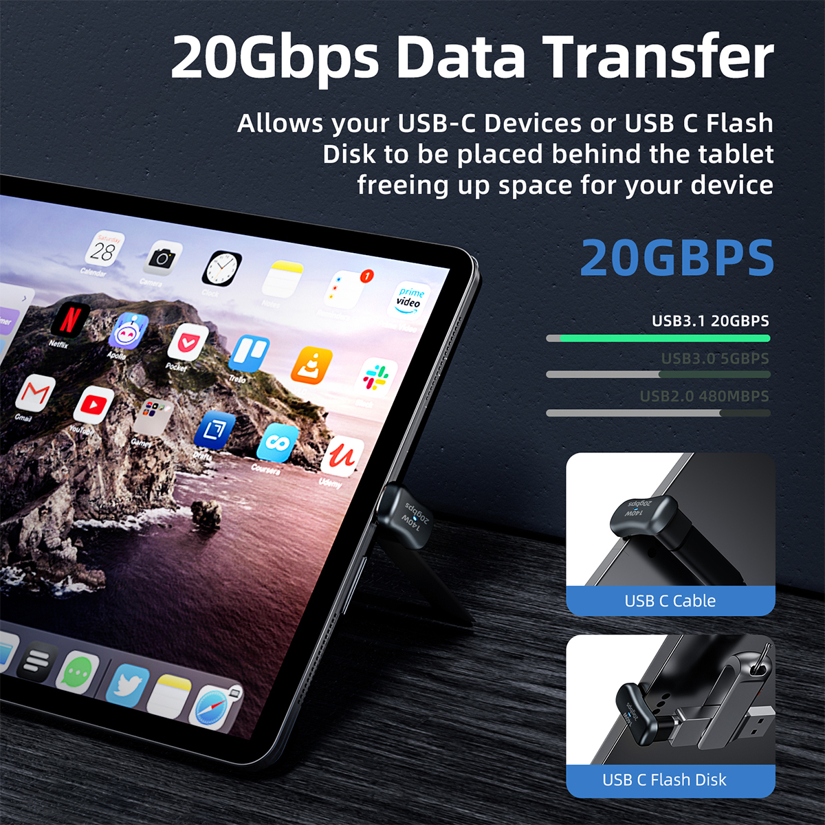 USB C Adapter 180 Degree U-Shaped USB C 3.1 Female to Male Elbow Adapter Angled OTG Adapter Compatible with MacBook Switch