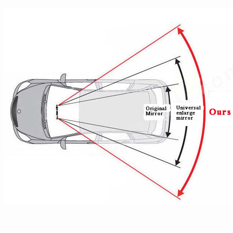 Deluxe Anti-glare Car Interior Rear View Mirror Panoramic Clip-on Wide Angle Rearview Mirrors Wire Drawing Frame Styling