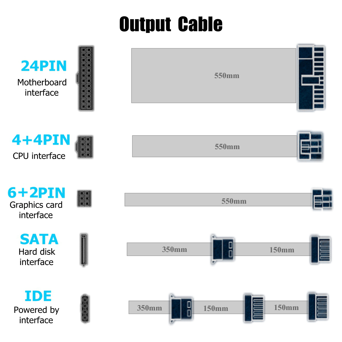 MAX 650W zasilacz ATX 12V komputer robić gier zasilacz 24Szpilka / PCI /SATA /ATX 700 Walt 12CM wentylator nowy zasilacz robić komputera dla BTC