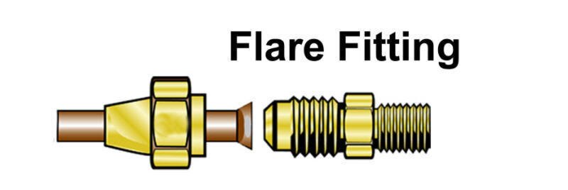Induction heating coils screw induction heater heating rings connector flare fitting induction heating ring connector: whole set