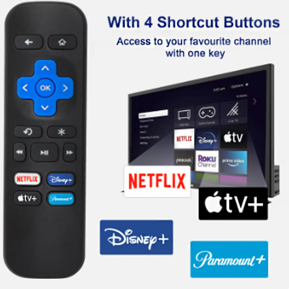 Afstandsbediening Gebruik Voor Roku Tv Set Top Box Stb 1/2/3/4 Express Première Ultra Controller Met Sneltoetsen Direct Gebruik