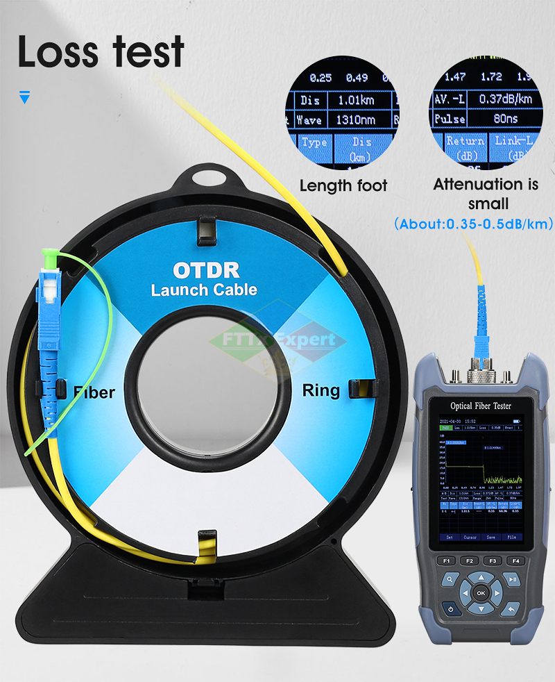 SC/FC/ST/LC-APC/UPC Fiber Optic OTDR Launch Cable Box ,Fiber Rings 150M OTDR Dead Zone Eliminator SM 1310/1550nm