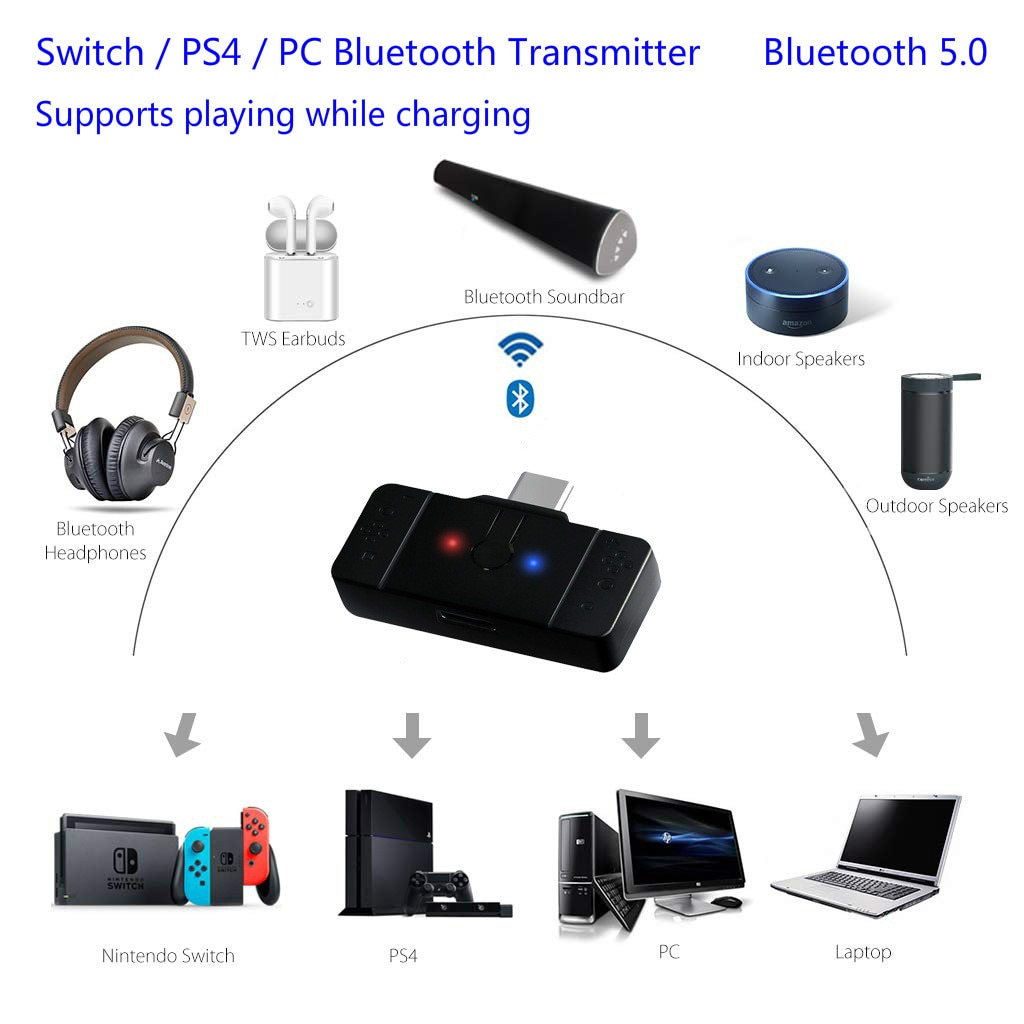 Bluetooth Draadloze Adapter Zender Converter Voor Nintendo Switch Hoofdtelefoon PS4 Laptop Pc Accessoires