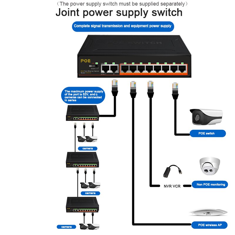 100 mbps 8 + 2 portas poe switch com câmera de monitoramento de alimentação interna iluminação sem fio vlan 52v 10-port poe switch