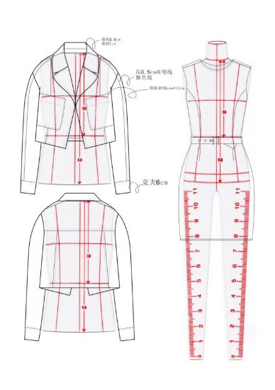 de vêtements rendus Style Original Mannequin manuscrit dessin modèle plastique règle ensemble