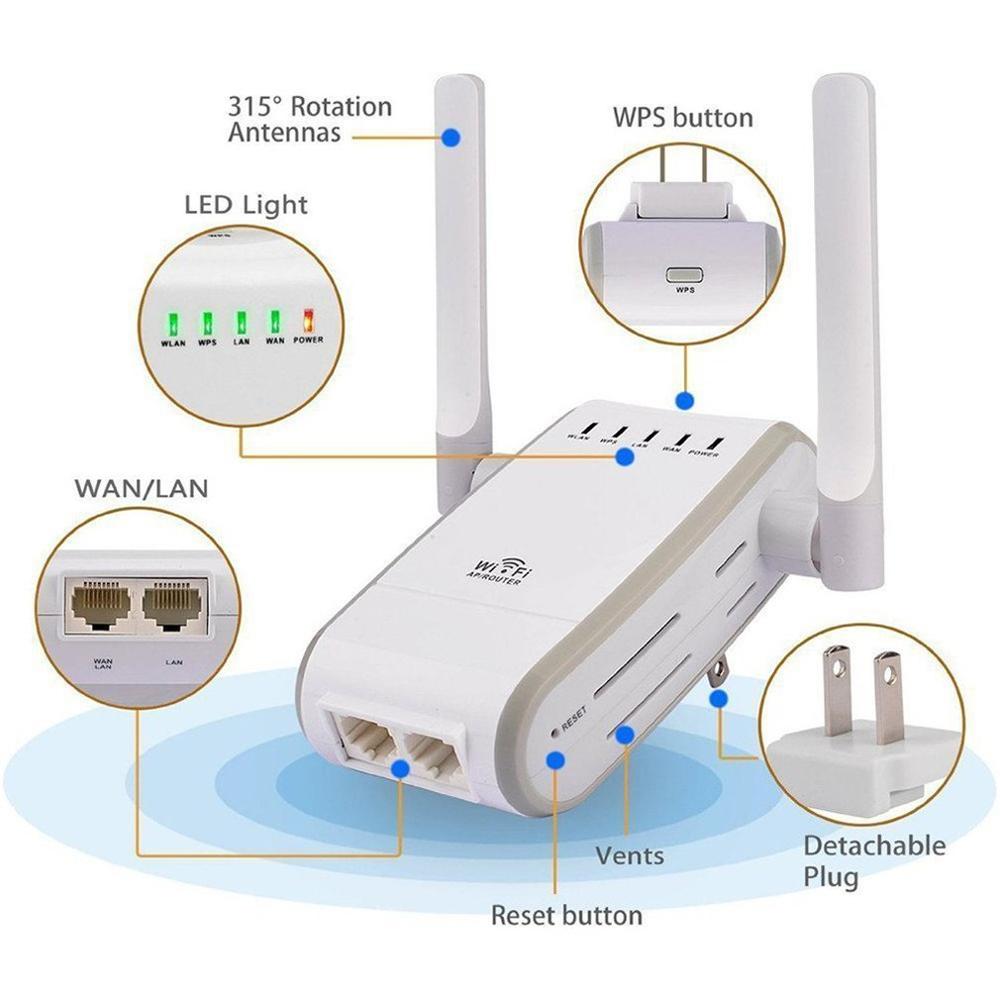 Home routing WiFi Extender 300Mbps Range Extender WiFi Signal Booster Wireless Repeater With External Antennas Router Repeater
