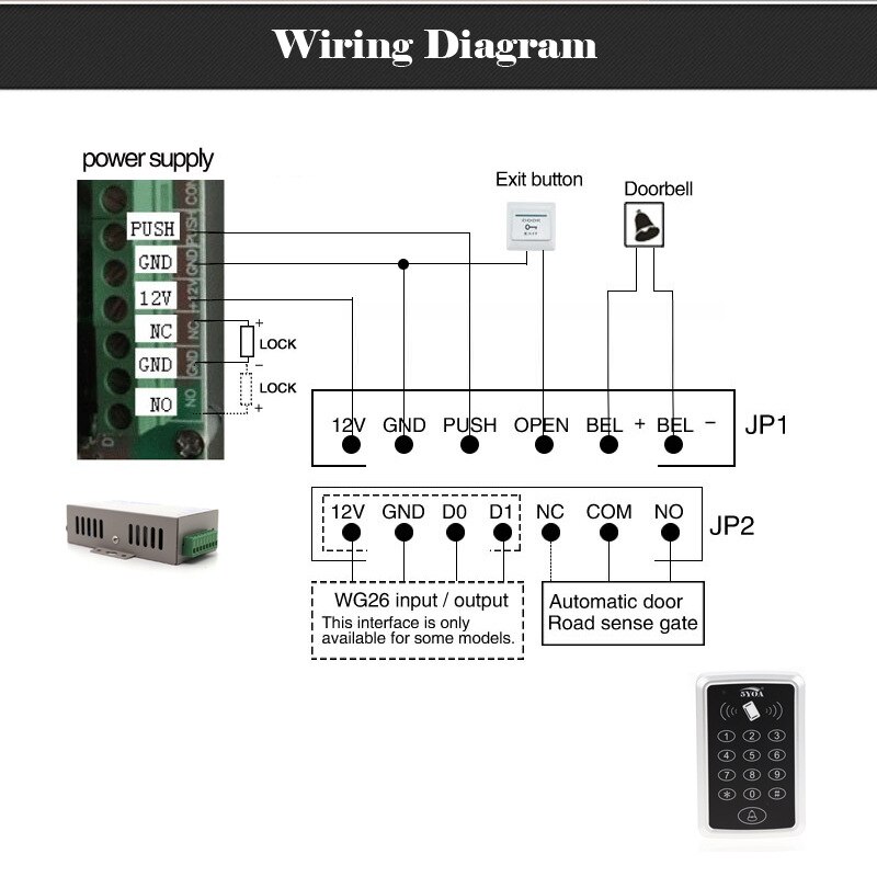 ID/IC entrance guard control automatic door card, entrance guard all-in-one password card access control machine