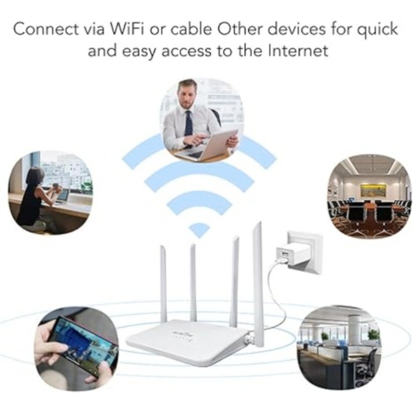 Router 4G LTE Bezprzewodowy WiFi 6 z Efektywnym Przezchodzeniem Przez Ściany, Router WiFi 2.4GHz 300Mbps, Repeater z Anteną i Gniazdem na Kartę SIM