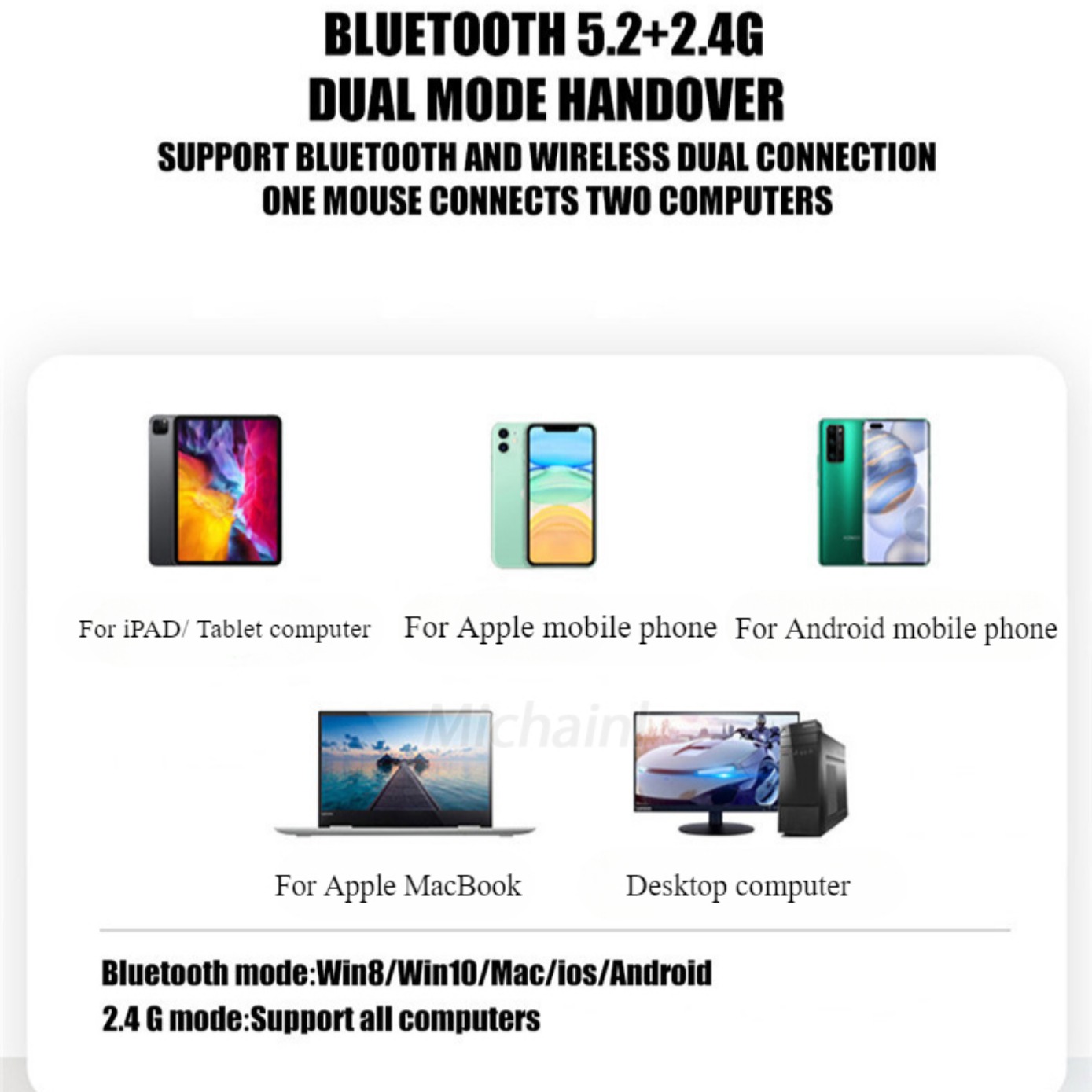 Wireless Mouse For Laptop PC Bluetooth Rechargeable Mouses Wireless Computer Silent Mice LED Backlit Ergonomic Gaming Mouse