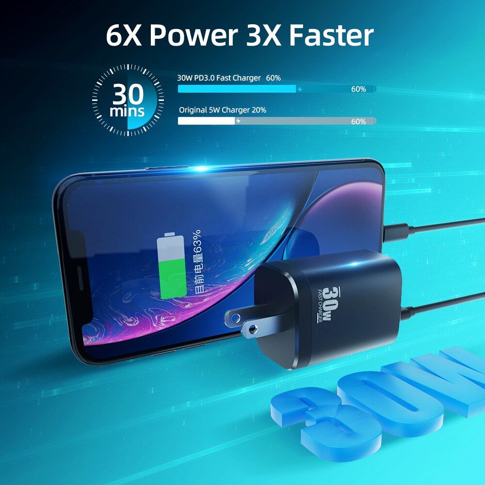 SIKAI Super 30W USB C ładowarka Adapter dla iPhone 13 12 Pro Max typ C QC 3.0 PD szybkie ładowanie dla Xiaomi telefon szybka ładowarka