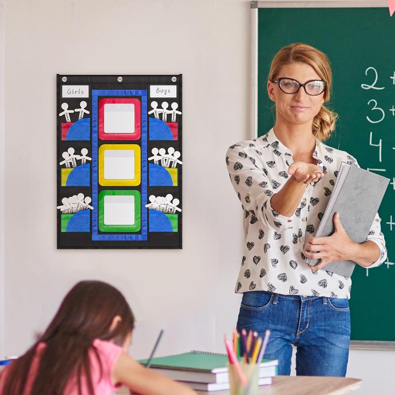 Verhaltens-Taschendiagramm für Klassenzimmer, Bremslicht, Taschenverhaltensdiagramm, Verhaltensdiagramm für Klassenzimmer, Verhaltensdiagramm für freundlicher
