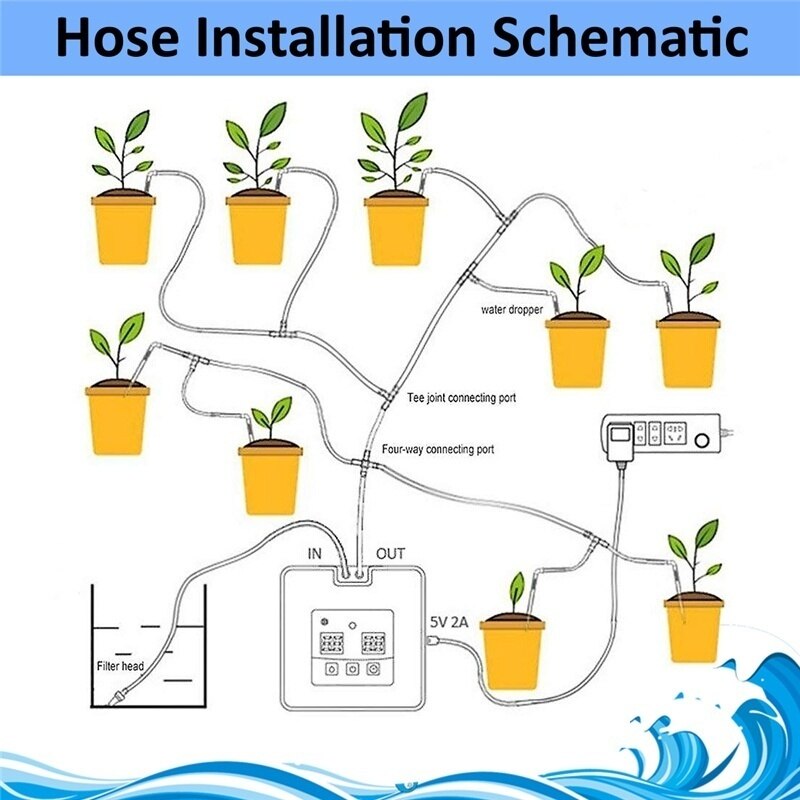 DIY Micro Automatic Drip Irrigation Kit, Houseplants Self Watering System with 30-Day Programmable Water Timer