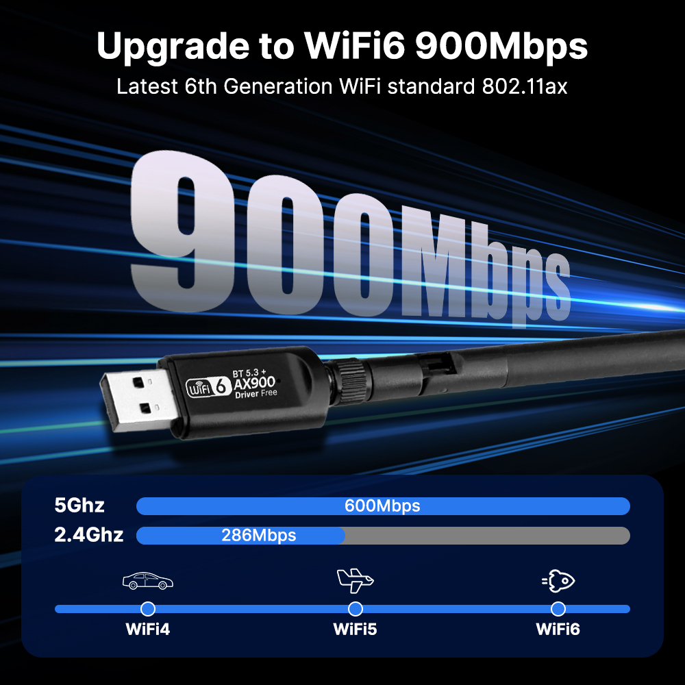 AX900 USB-WLAN-Adapter Dual Band Bluetooth 5.3 2-in-1 Wi-Fi 6 Dongle Wireless Receiver für PC/Laptop-Treiber kostenlos für Win10/11