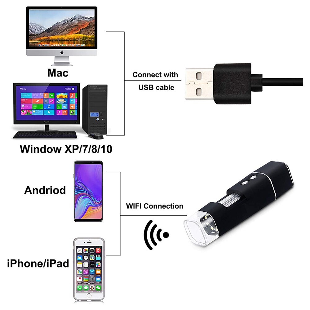 TKDMR 1000X WIFI Elektronik Digital Mikroskop USB Mikroskop Telefon PCB Reparatur Industrie Lözehn Werkzeug Unterstützung Android IOS PC