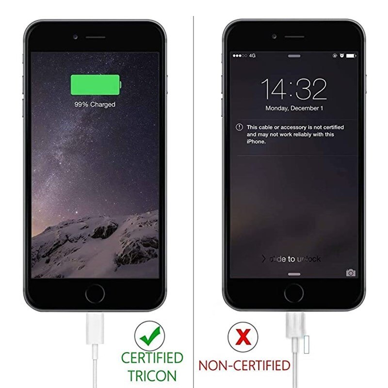 USB Kabel für iPhone Xs Max Xr Xs X 8 7 6s plus 5s 2M Schnelle Ladegerät kabel für iPad Air Mini iPod Touch Weiß 5V 1A Wand ladegerät