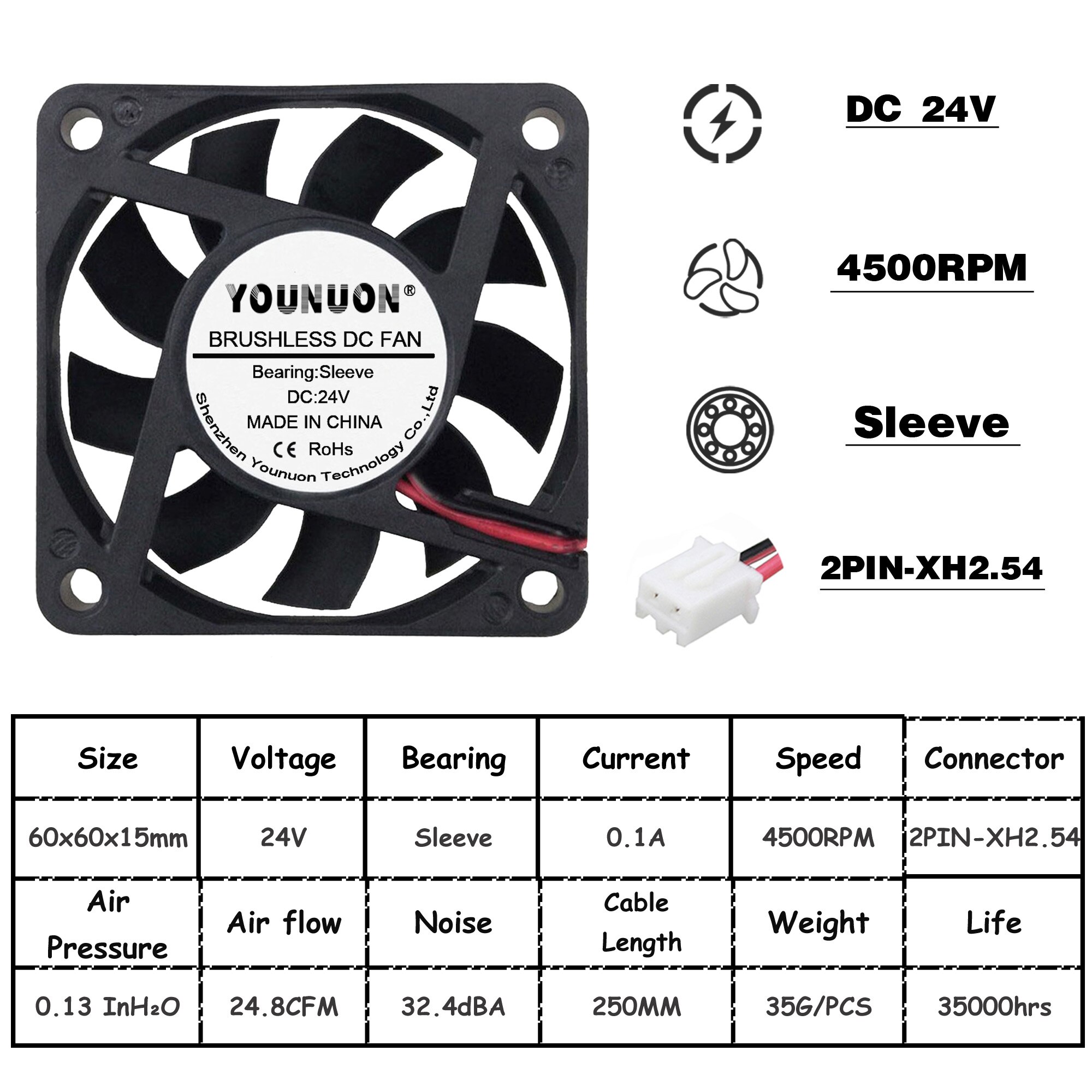 2 kpl 60mm 6015 5v 12v 24v harjaton usb 2 pin 3 pin dc jäähdytystuuletin 60 x 60 x 15mm 6015 6cm pc pc cpu kotelon jäähdytykseen: 24v hiha  xh2.54