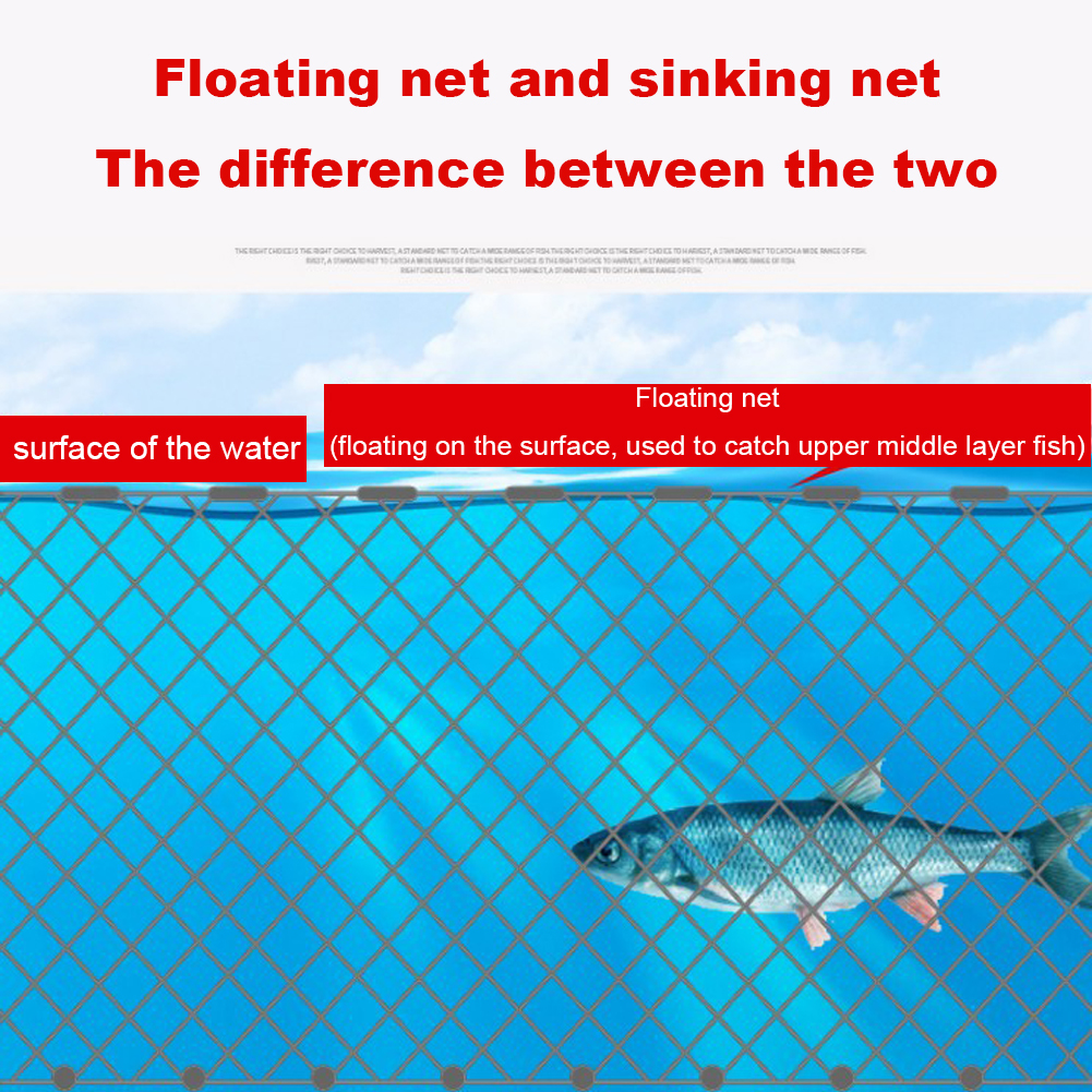 Outdoor Fishing Net Nylon Fish Mesh Trap Monofilament Gill Netting Fish Tackle Outdoor Hand Net for Fishing Enthusiasts