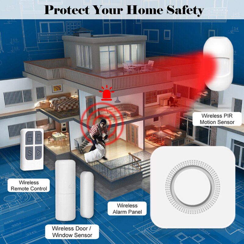 Tuya Smart Home Alarm Smart Life APP Control WiFi Alarm Wifi Sound And Light Siren Security Alarm System Easy Installation