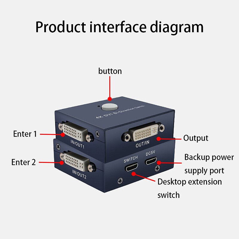 HDMI Switch 4K@30Hz 2X1 DVI Bi-Directional HDMI Switcher UHD 4Kx2K Splitter for HDTV/PS4/ One/Apple TV/Fire Stick