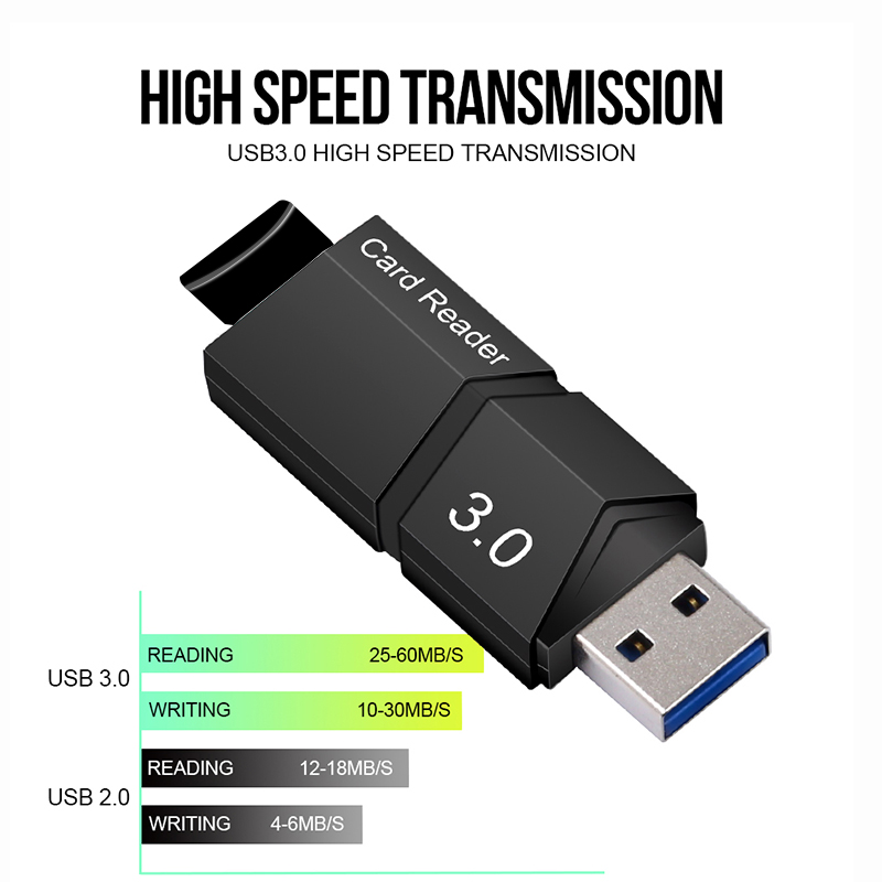 Lector de tarjetas Micro SD 3,0 adaptador USB de alta velocidad con ranura para tarjeta TF C286 soporte máximo lector de tarjetas de memoria de 128GB para computadora