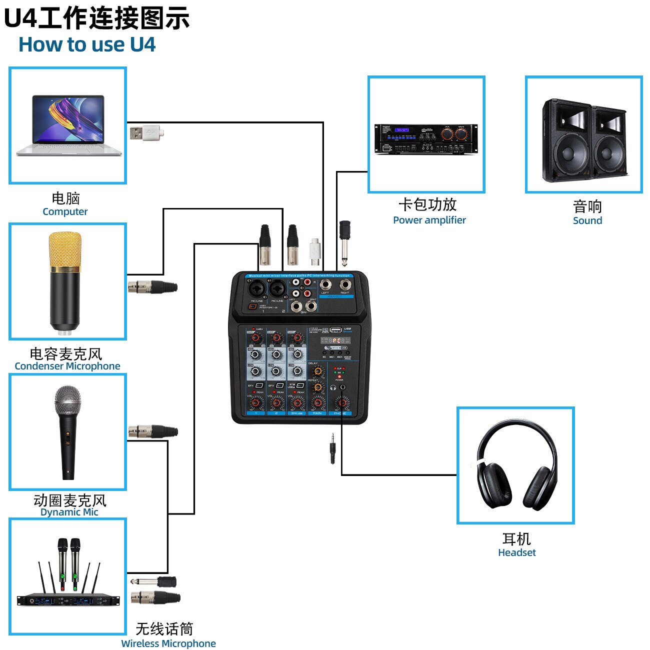 LEEDOAR 4-channel Portable A4 Mixer Sound Card Mixing Console Computer Live Input 48v Power Model Number PK TEYUN