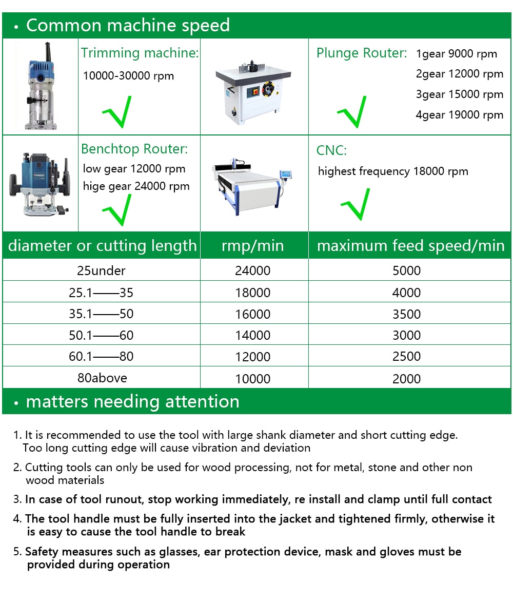 10mm Screw Thread Shank CNC Woodworking Milling Cutter Flat End Mills Carpentry Tools Cleaning Bottom Wood Slotted Router Bit