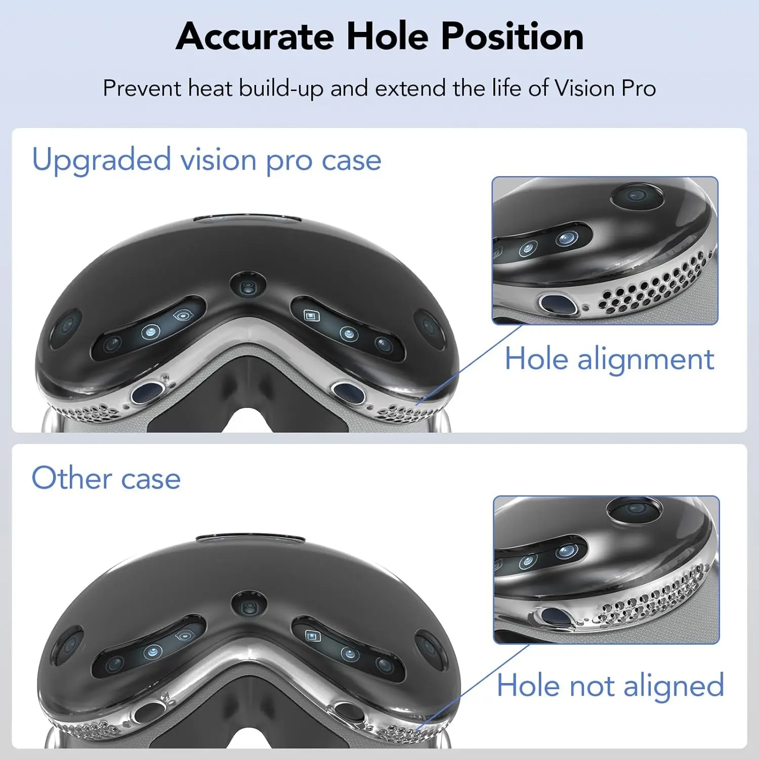 Protective Cover For Apple Vision Pro VR Glasses Overall Case TPU HD Ultra-Thin Durable Cover Screen Protector Anti-Dust Sleeve