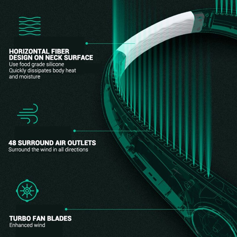 mini USB lato szyja przenośny Fand wentylator z pałąkiem na kark 360 okrągły miękki wiatr wiatrak chłodzący USB ładowanie urządzenia podróżnego leniwy Sporty