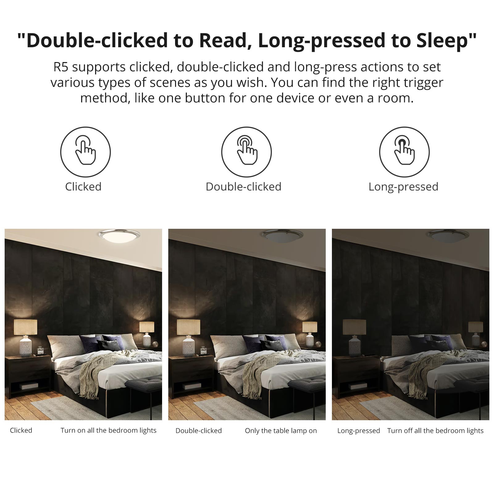 SONOFF SwitchMan R5 Szenen-Regler 6-Tasten-Freiverdrahtungs-eWeLink-Fernbedienung Aufklebbare Fernbedienung funktioniert mit SONOFF M5 / MNINIR4 Clever schalten