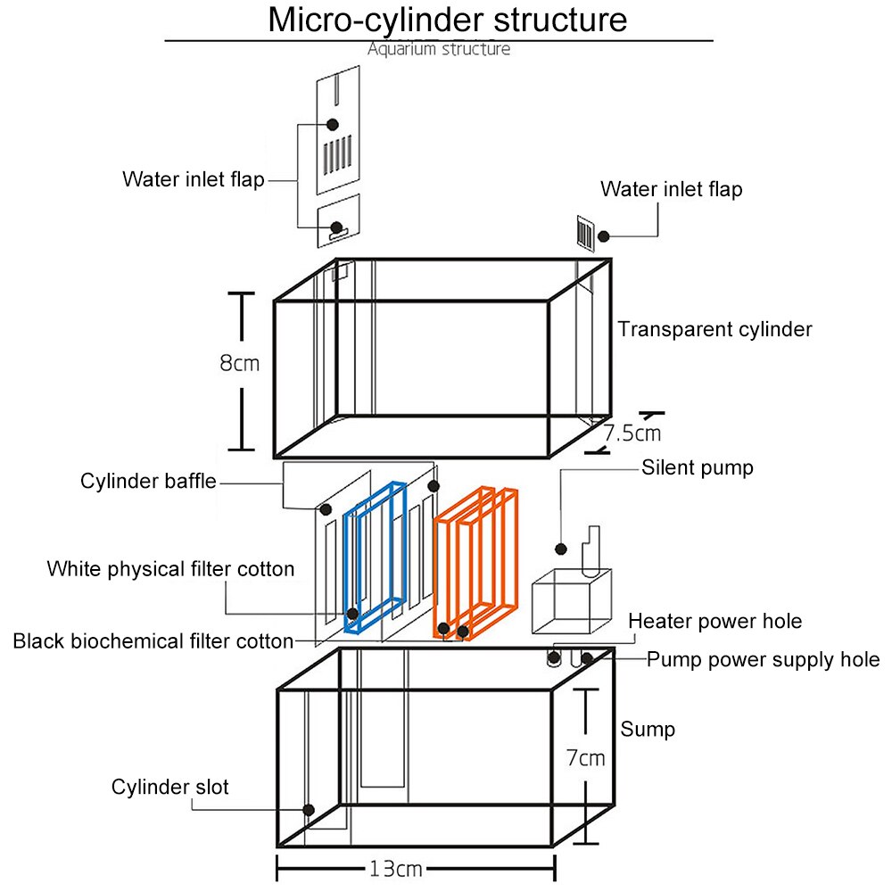 1L Mini Fish Tank Portable Fish Bowl Desktop Aquaponic Aquarium Betta Fish Bowl with Water Filtration LED Quiet Air Pump betta