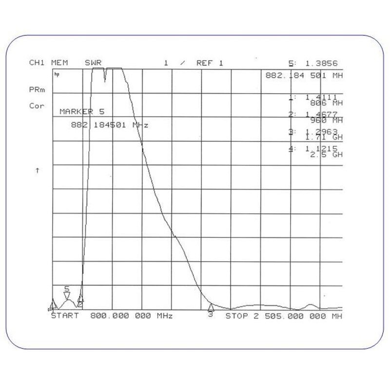 4G Cellulaire Antenne 3G 4G Omni Antenne Rocket Outdoor Indoor 25 30 Db Externe Antenne Voor Repeater booster Router Versterker