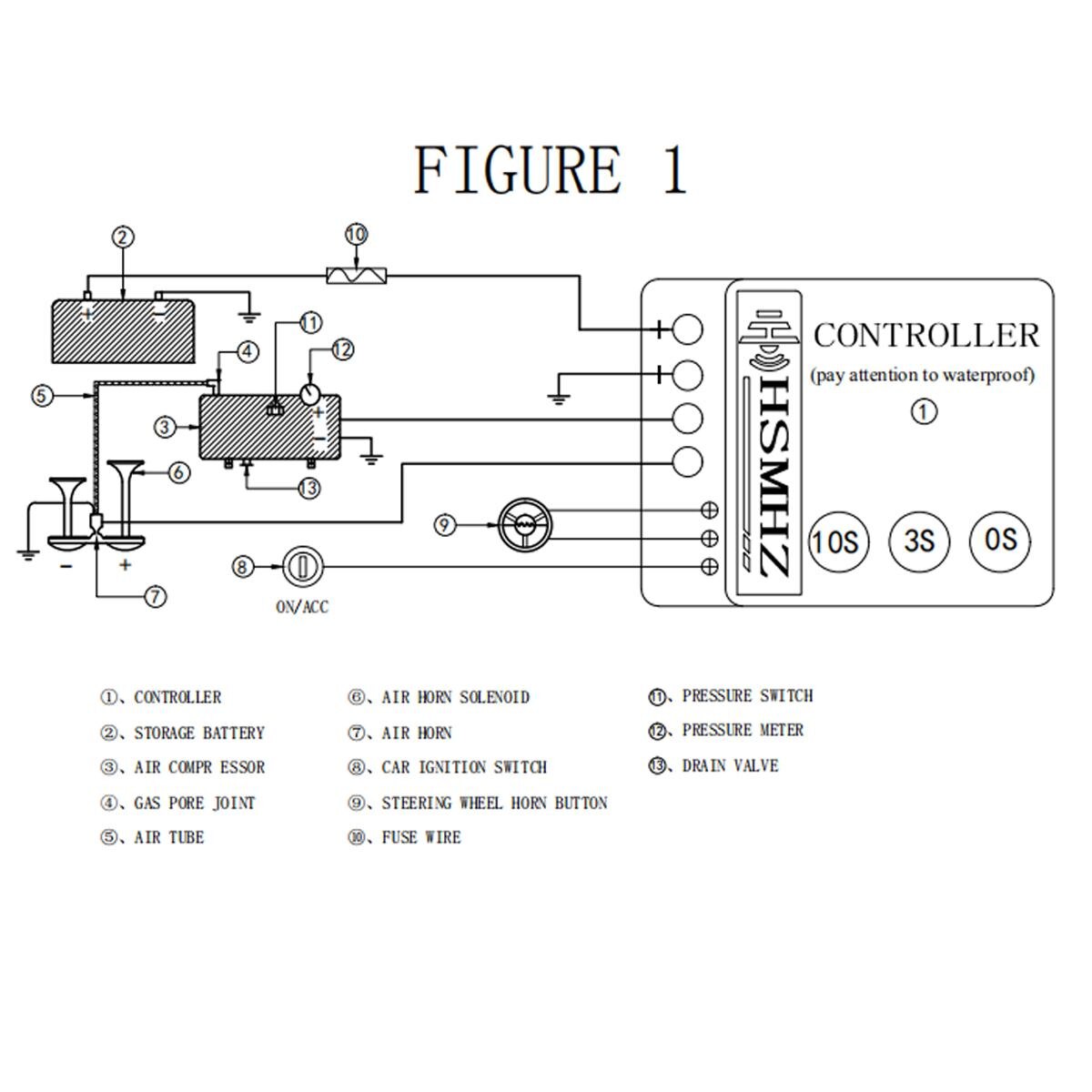 12V Wireless Remote Control Set For Car Truck Air Compressor Horn Trumpet