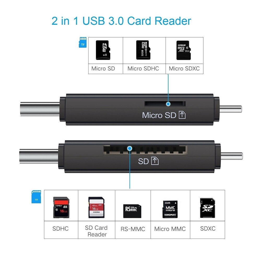 Lettore Di Schede 6-in-1 USB 3.0 Type-C Con OTG - Per Telefono, Tablet E PC