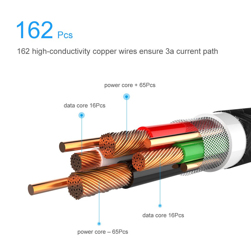 Qc 3.0 3A Magnetische Snelle Usb Type C Data Sync Charger Kabel Voor Chuwi Hi9 Pro , Hi10 Plus, vi10 Plus ,Hi10 Pro, Vi8 Plus, Hi8 Pro