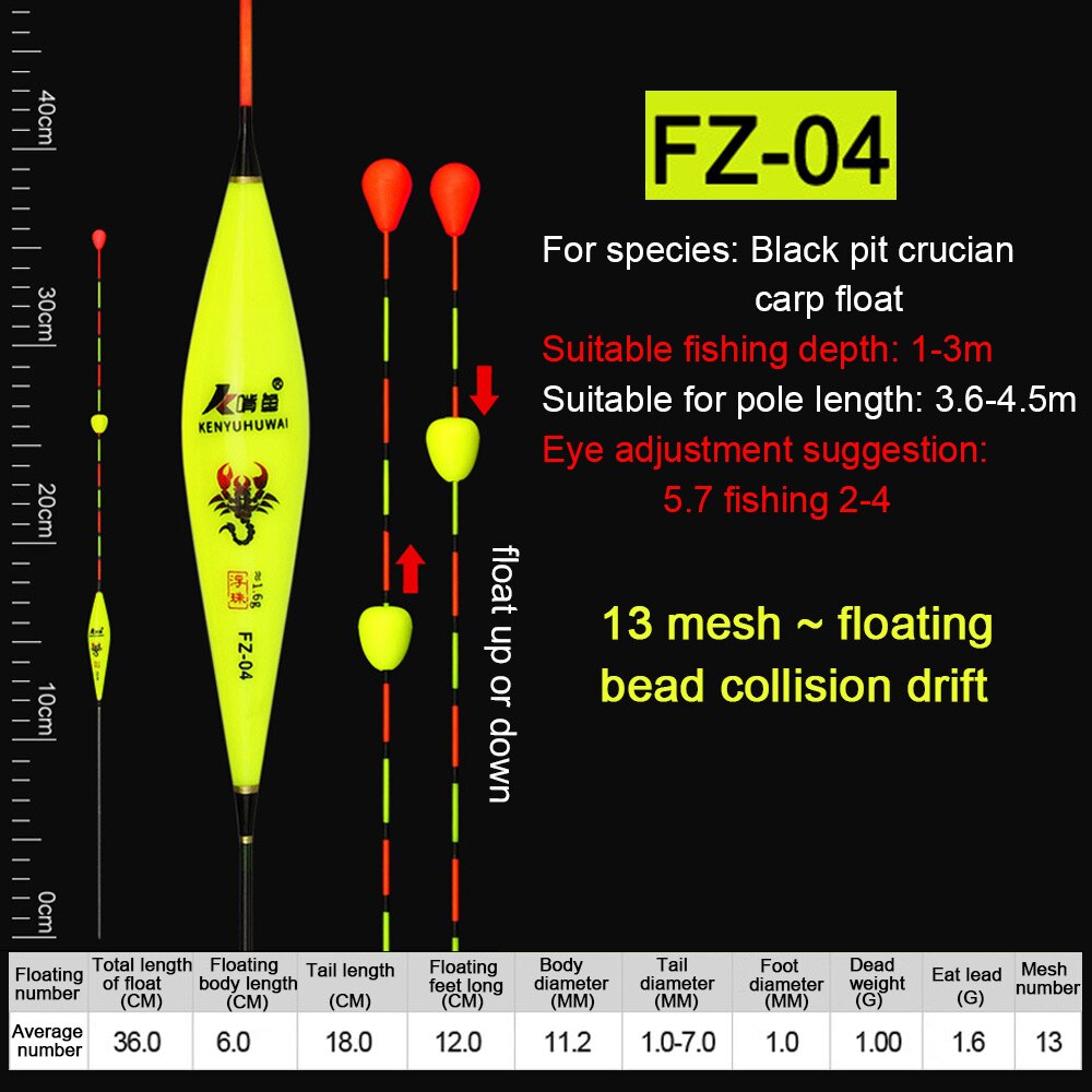 Eye-catching Bead Fishing Floats Composite Nano Bobber Slidding Floating Ball Slip Drift Tube Nearsighted Fishing Lovers Tackle