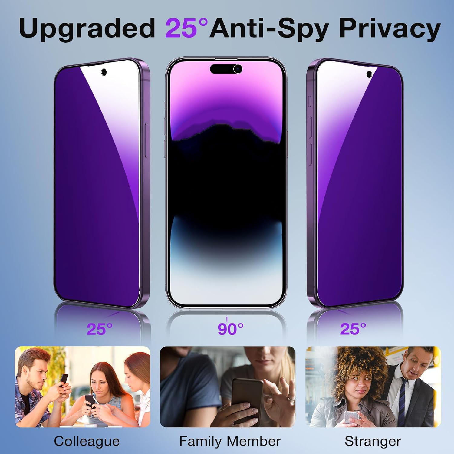 Paquete de 2 protectores de pantalla de privacidad compatibles con iPhone 16 15 14 13 12 11 Pro Max, película de vidrio templado púrpura 9H, antiluz azul
