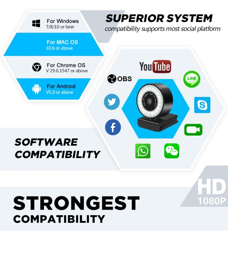 Webcam 2K Full Hd 1080P Pc Computer Webcam Usb Webcam Drive-Gratis Autofocus Ring Flash Vullen licht Cam Webcams Met Microfoon