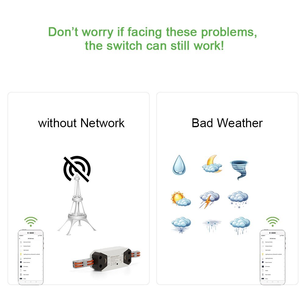 Smart Wifi Schakelaar Draadloze Voice/App Controle Compatibel Met Google Home Ifttt Elektrische Voor Diy Domotica Module 10A