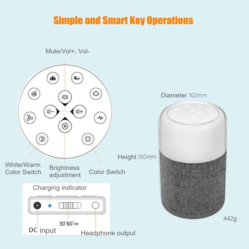 Smart Music White Noise Machine Voice Sensor Rechargeable Infant Therapy Sound Machine Sleeping Relaxation White Noise Generator