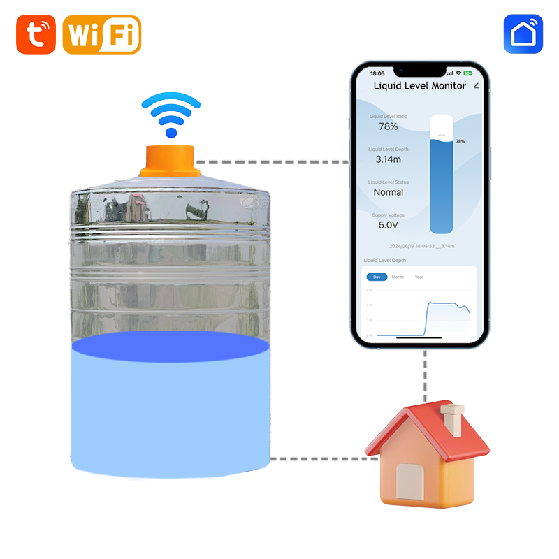 Moray me201w inteligente remoto detecção de nível do tanque smartphone sistema de alarme de água completo controlador sensor de nível do tanque de água