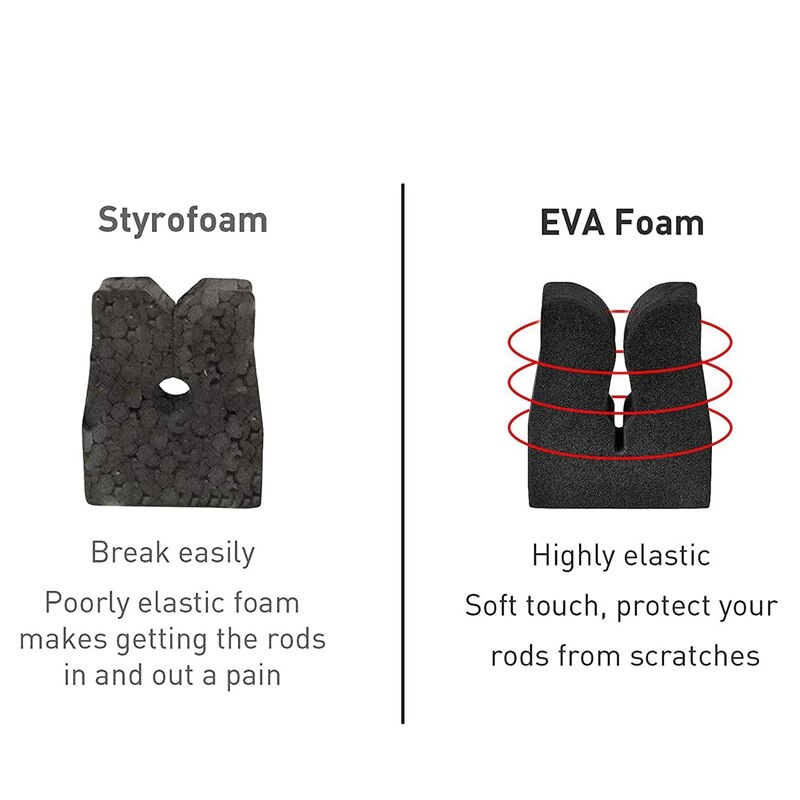 Vishengel verticaal 6- hengelrek horizontale hengelhouder wandmontage modulair voor garage