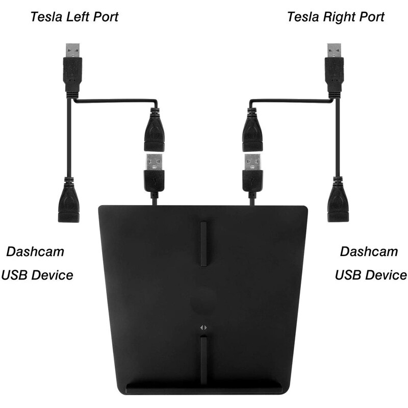 Car 10W Wireless Charger for Tesla Model 3 Center Console Charging Pad with Double USB Ports Dual Fast Model Charger