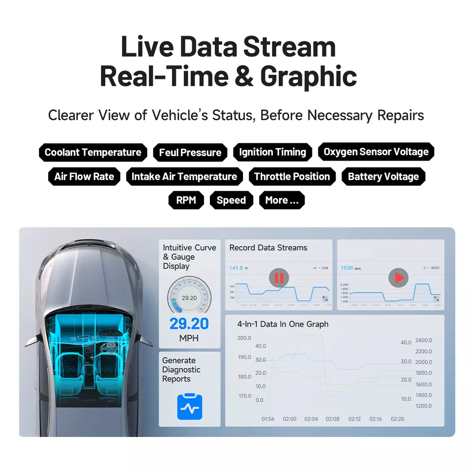 TOPDON CarPal Lettore di codici OBD2 Scanner Controllo salute auto Controllo smog Controllo batteria Scansione sistema completo 6 servizi di ripristino