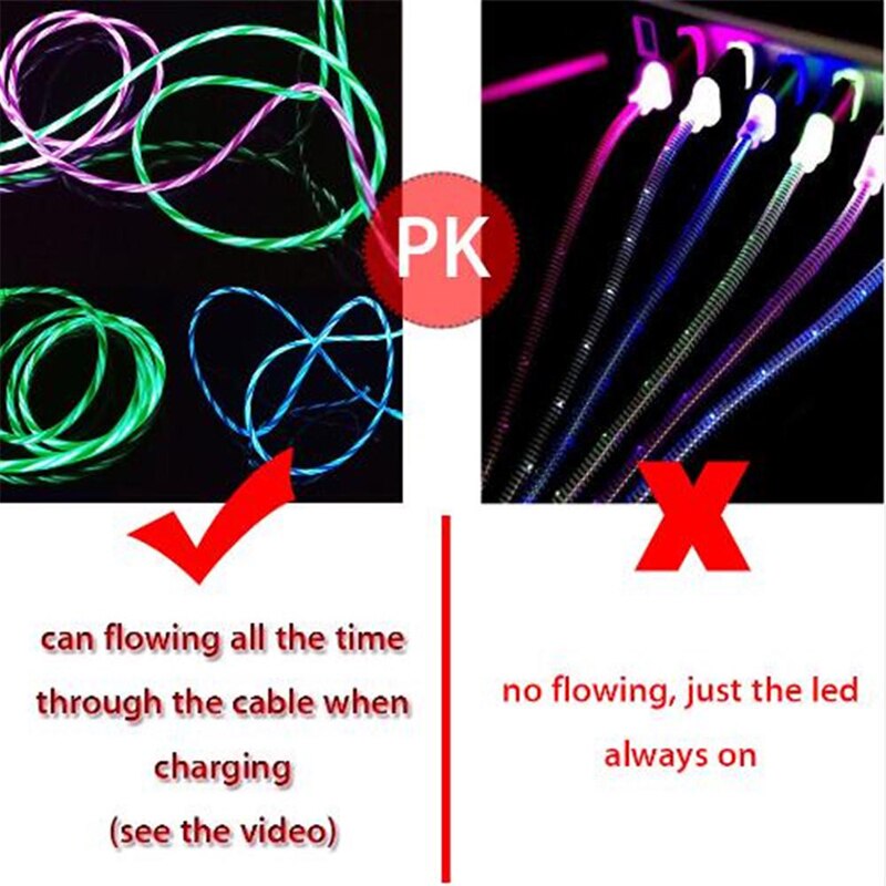 2.4A Gloeiende Kabel Mobiele Telefoon Usb Type C Opladen Kabels Led Licht Voor Xiaomi Redmi 9T Note 10S 9S 8T 10 9 8 7 Pro Draad Koord