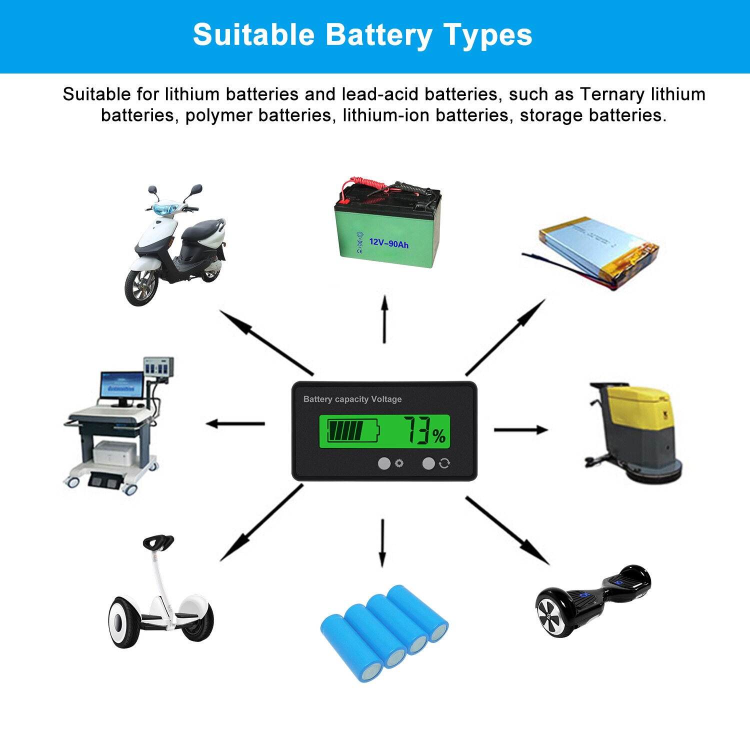 Bilbatteri kapacitet monitor lcd skærm baggrundsbelysning måler bly syre batteri status indikator lithium batteri kapacitet tester