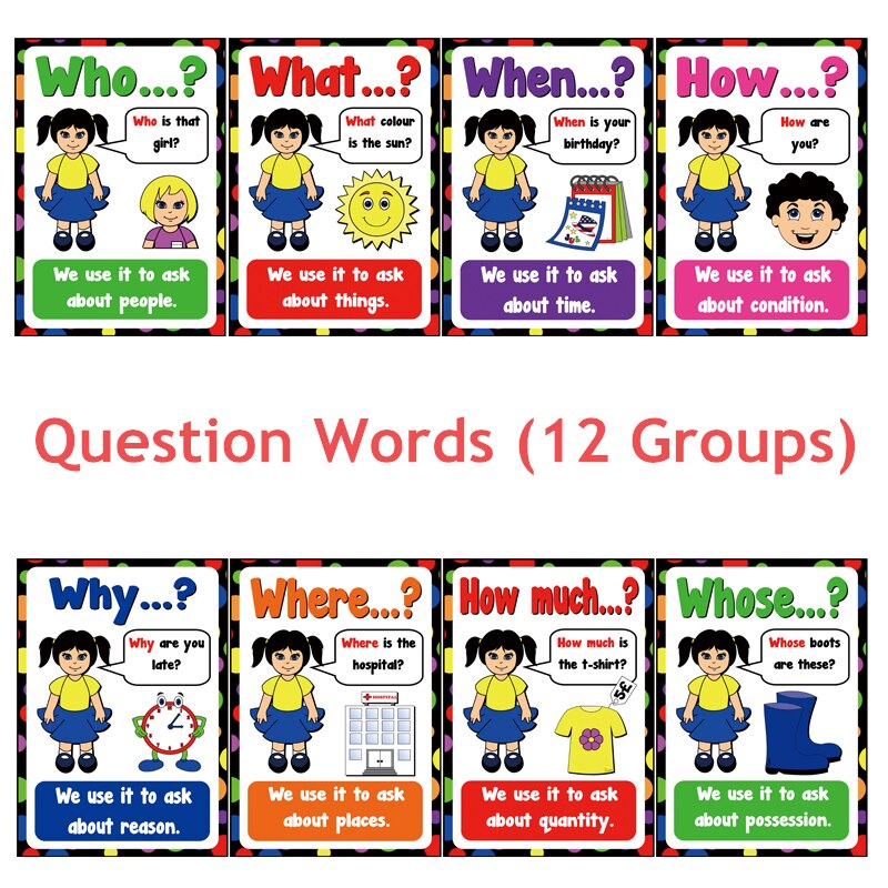 120 Groepen/Set Synoniemen Antoniemen Engels Woord Leren Kaart Flashcards Puzzels Voor Kinderen Kinderen Juguetes Educativos Speelgoed: Question Words
