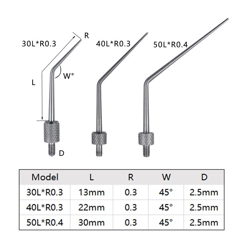 Dial Indicator Curved Tip Probe Dial Gauge Measurement Point For Thread M2.5 Indicator Measuring Tools 1PC