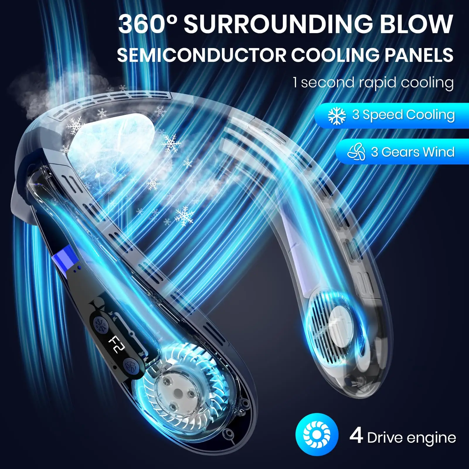 Nek Airconditioner Draagbare Nek Ventilator Oplaadbare Halfgeleider Koeling Bladloze Ventilator Outdoor Persoonlijke Ventilator Draagbare Koeler