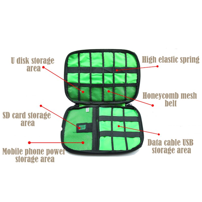 Bolsa organizadora de cables USB para almacenamiento de accesorios electrónicos, estuche de viaje para unidad