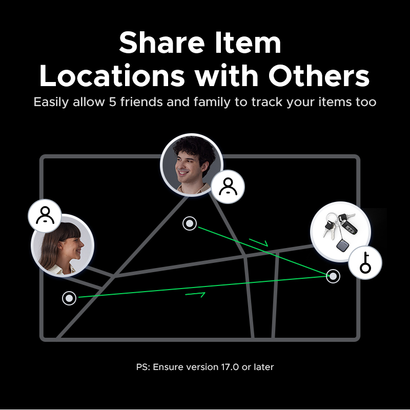 UGREEN Rastreador Bluetooth inteligente, buscador de llaves Localizador de artículos SmartTag Buscador de teléfono con batería de hasta 2 años para Apple Find My (solo IOS)